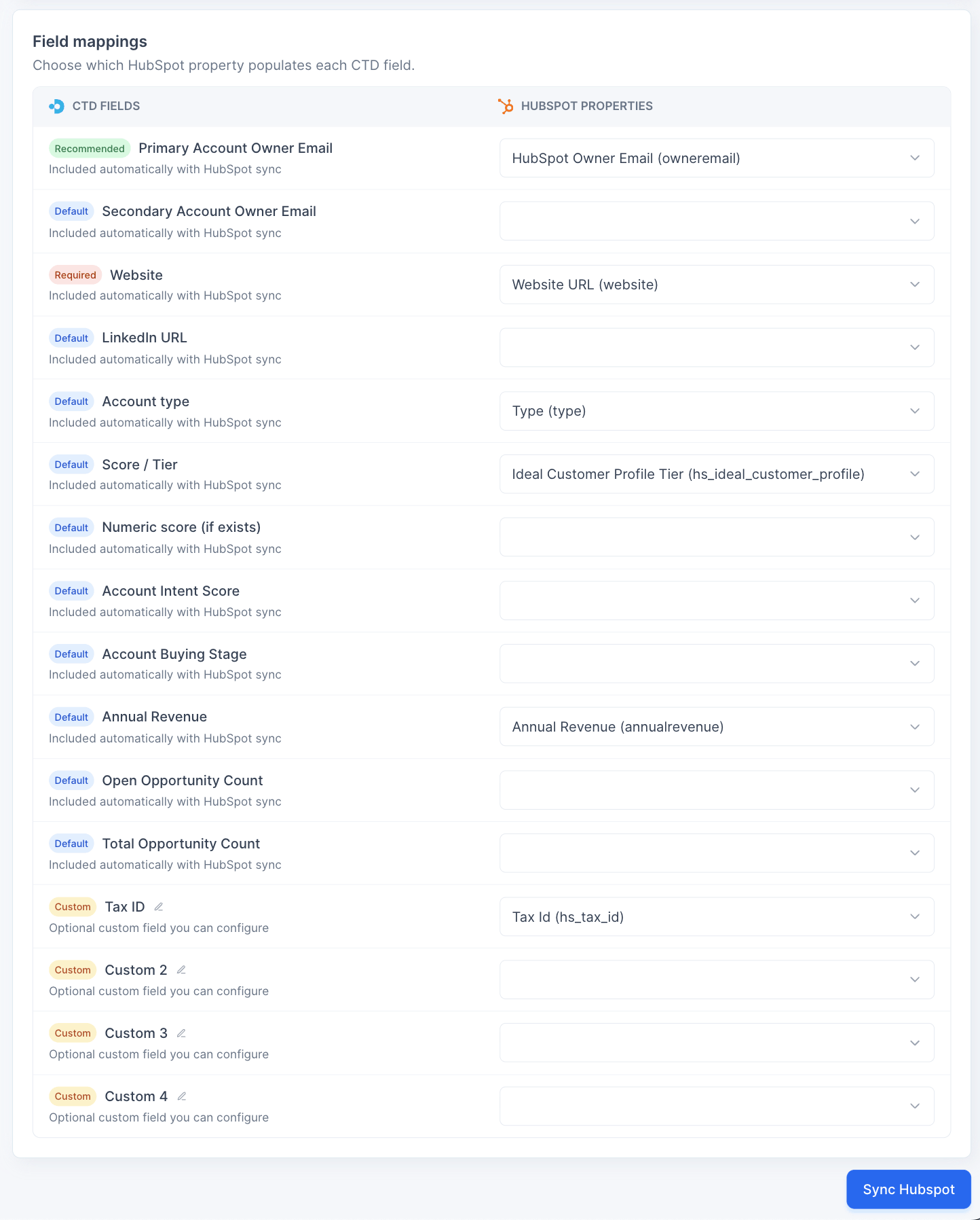 Field mappings table pairing CTD fields such as Primary Account Owner Email, Website, and Score / Tier with their HubSpot properties